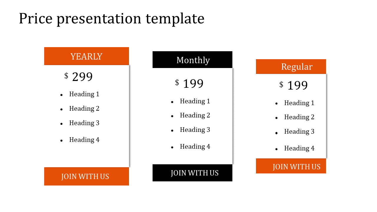 price presentation template